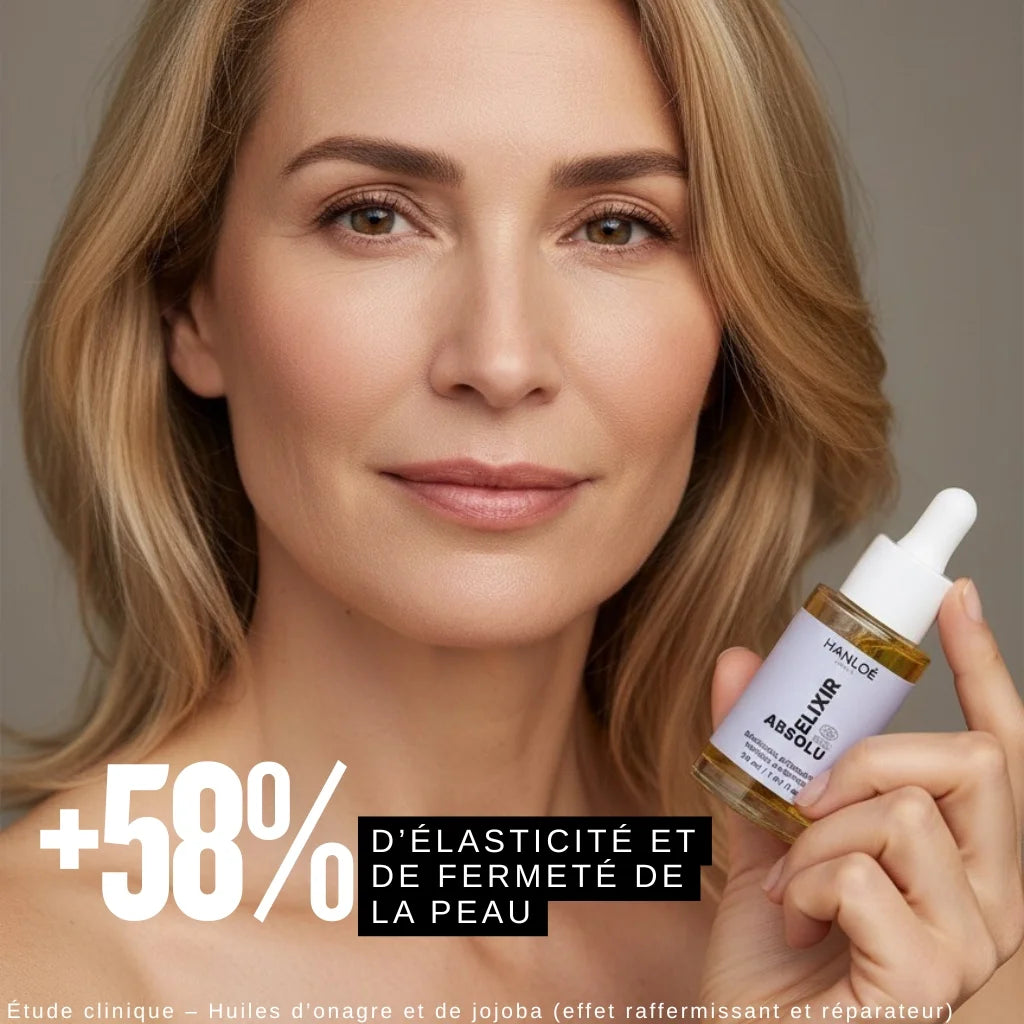 Absolute Elixir⎪Regenerierendes Serum mit Bakuchiol (natürliches Retinol) – 30 ml