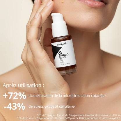 Détox Ginkgo⎪Gel anti-âge et antioxydant - 30ml
