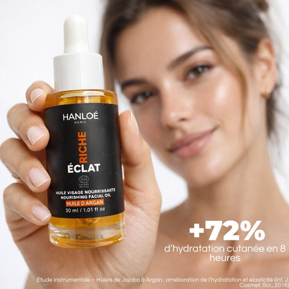 Rich Radiance | Organic Nourishing Plant Oils - 30ml