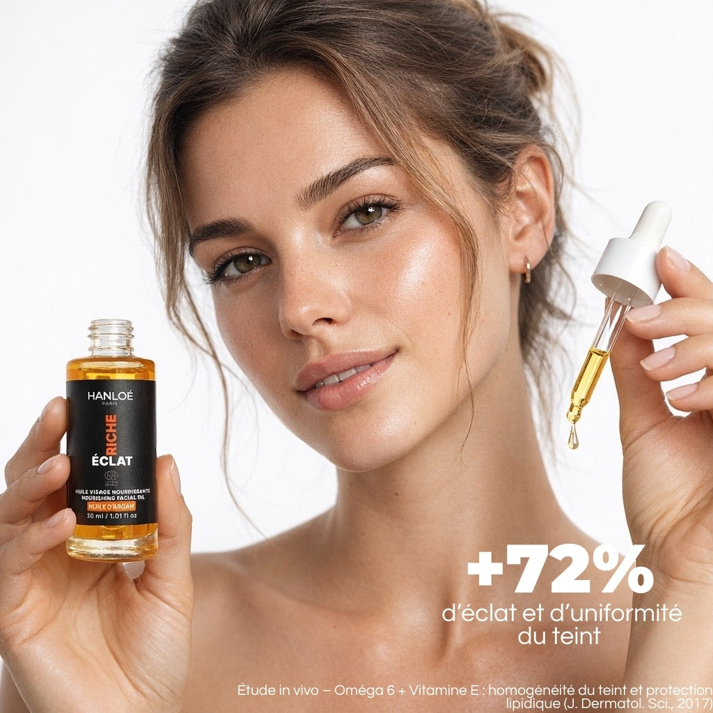 Rich Radiance | Organic Nourishing Plant Oils - 30ml